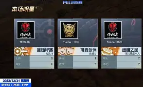 九游体育 -转会期体能课后,马赛止住颓势备战法甲,更衣室稳定,临场指挥获称赞的简单介绍